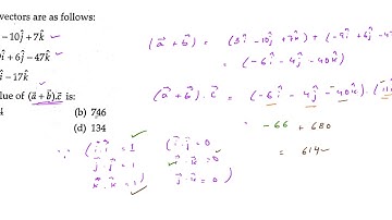 IIT JAM Biotechnology 2018 solved questions. Past year questions solved with ease.