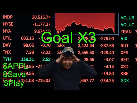 Jay's Stock Recap $APPL