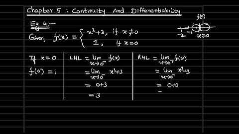 CBSE Grade 12 MATHS : CHAPTER 5 - Continuity and differentiability - Example 4