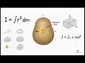 Lecture 18: Moment of Inertia and the Parallel Axes Theorem (Physics)