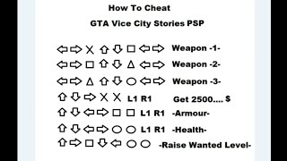 Vice City PSP Cheats ▷➡️ Trick Library ▷➡️