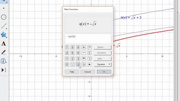 Algebra 2:  Radical Functions Video