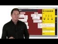 Digital Tools for Teaching and Learning