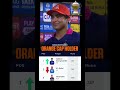 IPL Orange Cap Race 2026 👑 IPL Orange Cap Leaderboard 2026 | IPL Most Runs 2026 | #shortsfeed #ipl