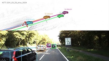 Stereo Vision-based Semantic 3D Object and Ego-motion Tracking for Autonomous Driving