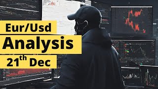 EURUSD ANALYSIS TODAY | Thursday 21 December 2023 | EURUSD FORECAST