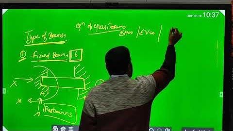 Structural analysis || LEC 1 || Civil Engineering || 6th SEM