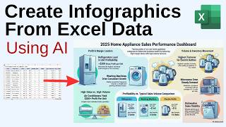 Create Infographics form Excel Data | Data Visualization and Analysis Made Easy!!