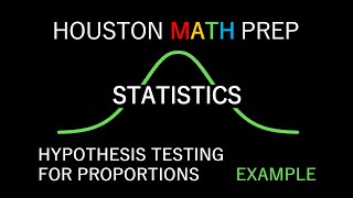 Hypothesis Testing for Proportions - Additional Example