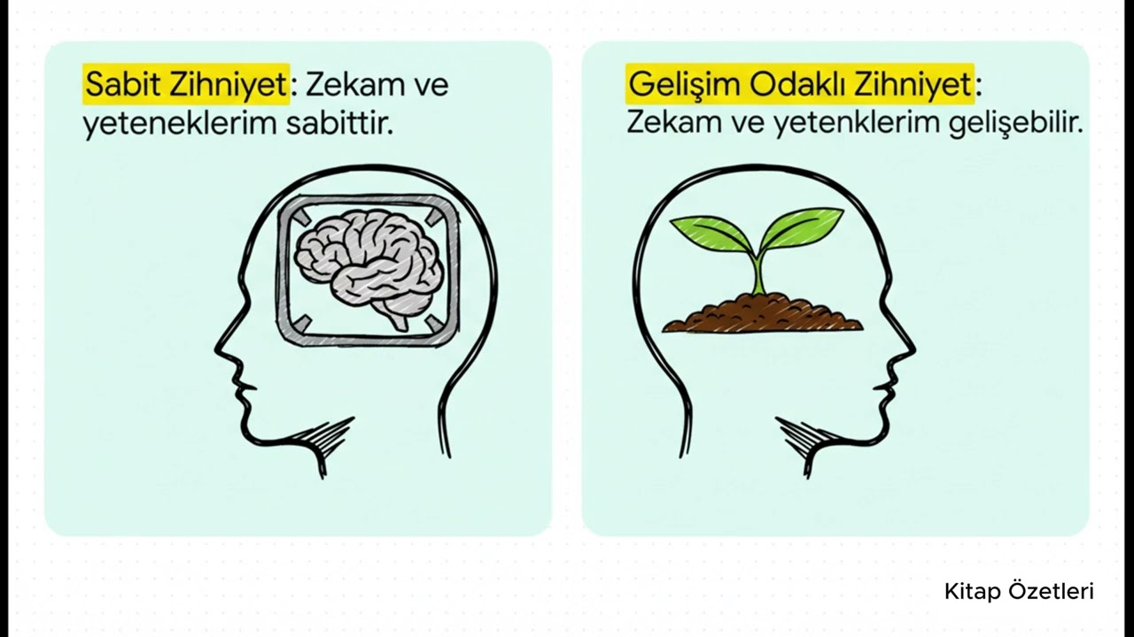 İşi Zorlaştırarak Öğrenme