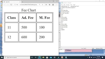 HSC ICT CHAPTER 4 HTML, cellspacing& cellpadding