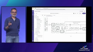 DEMO: Agentic AI with the Hyland Content Innovation Cloud™