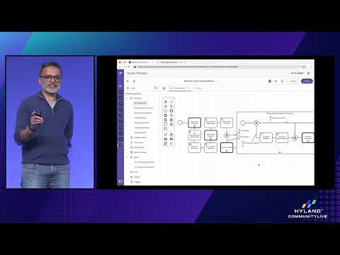 DEMO: Agentic AI with the Hyland Content Innovation Cloud™ - video from Perceptive Software