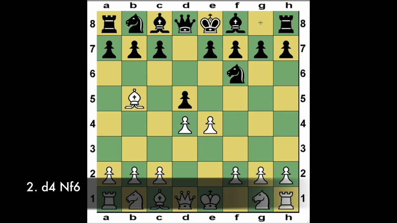 Move in algebraic chess notation. Рекорд шахмат. рокировка в шахматах. algebraic chess notation. chess notation.
