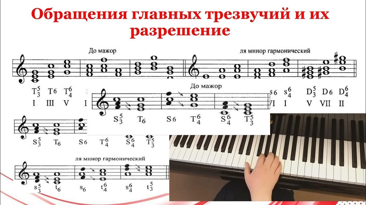 Главные трезвучия в тональности. Гармония соединение главных трезвучий. Разрешение обращений тонического трезвучия. Трезвучия главных ступеней с обращениями. Как разрешается уменьшенное трезвучие.
