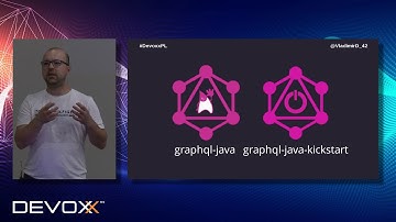 GraphQL in Java World, let