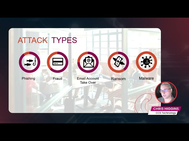 Cybersecurity in 2026: AI Attacks, Phishing, and How Businesses Get Hacked