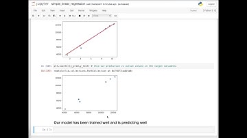 Simple Linear Regression Hands on Code in Python | Machine Learning | Data Science | Example
