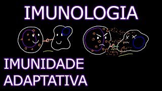 Aula: Imunologia - Imunidade Adaptativa (Específica ou Adquirida) | Imunologia #3