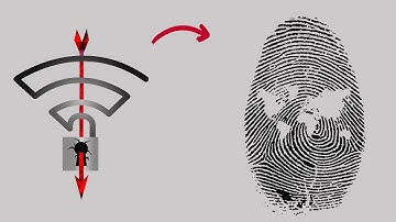 Omzeil KYC-verificatie online met een Android-telefoon