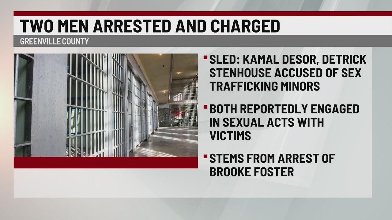 Two men charged with human trafficking in Greenville County - YouTube