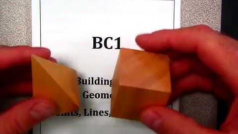 Points, Lines and Planes notes for High School Geometry