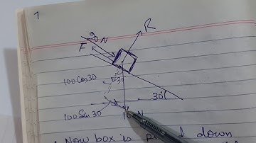 TKMaths A Level M1  Energy, Work and Power 1