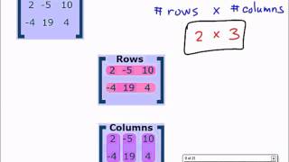 Adv Alg Unit 7 Day 3