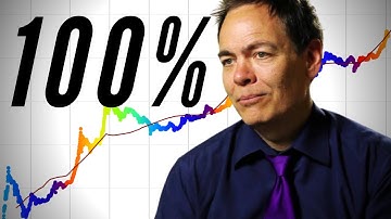 Bitcoin Price Prediction 2021 (Most Accurate) Stock to Flow Model, Max Keiser