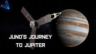 What Has The Juno Spacecraft Seen During Its Historic Mission To Jupiter? 2011-2020 (4K UHD)