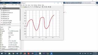 MIT Numerical Methods for PDE Lecture 13: Introduction to Finite Element Wealth