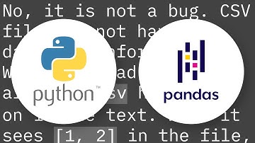 Inconsistency in saving and loading pandas dataframe with lists as values