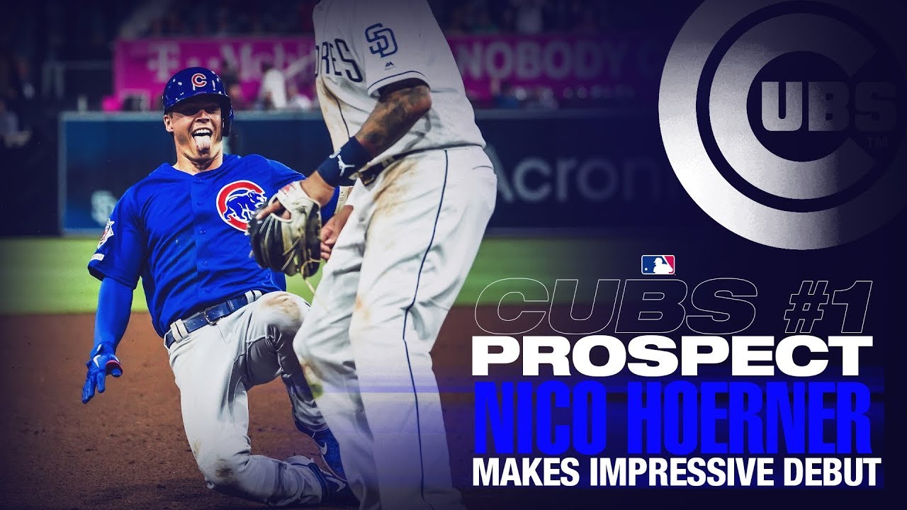 The Call-Up: Nico Hoerner - Baseball ProspectusBaseball Prospectus