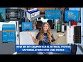 How my diy camper van electrical system captures stores and uses power  ram promaster van build