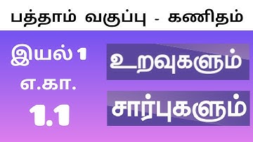 10th MATHS | EXAMPLE 1.1 | A={1,3,5}, B={2,3}...