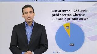 EDU505_Topic101