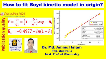 How to fit Boyd kinetic model in origin