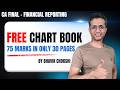 Converted 75 Marks of FR into 30 Pages 🔥 | FREE FR Revision Charts with Video QR + Qstn Reference
