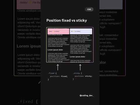 Position fixed vs