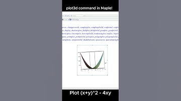 plot3d command in Maple. How to plot functions of two variables!  #maple #math #functions #plot3d