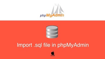 Import sql file in phpMyAdmin | 