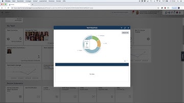 SAP Cloud Platform Portal Developer Challenge 2018-2019