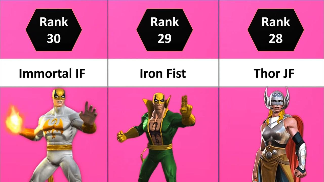 MCOC ALL Mystic Champs Ranked Marvel Contest Of Champions YouTube