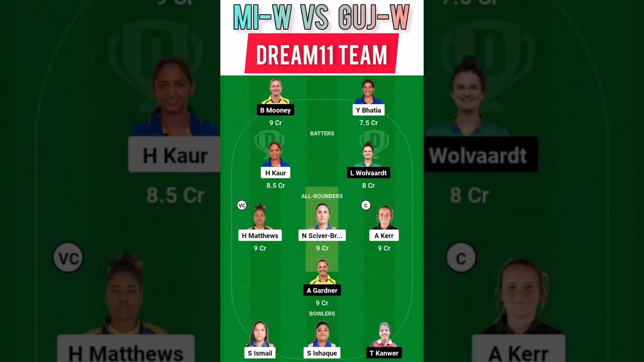 MI-W vs GUJ-W Dream11 Team, MI-W vs GUJ-W Dream11 Prediction, MI-W vs GUJ-W Dream11: Fantasy Tips