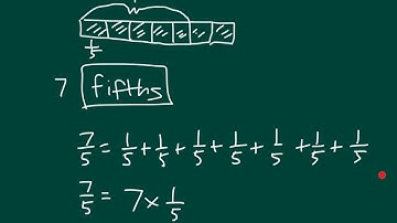 Engage NY Module 5 Lesson 3 - Grade 4