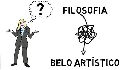 O que é belo artístico?