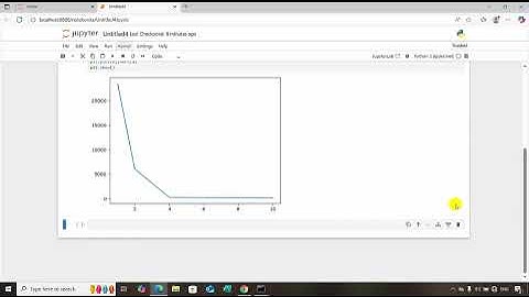 KMeans Clustering in Python