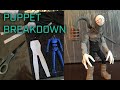 Stop Motion Puppet Breakdown/Tutorial (The Sky Below)