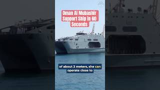 Oman Al Mubashir Support Ship in 60 Seconds