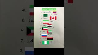 Countries with the largest oil reserve || Largest oil reserve countries #gk #shorts #trending